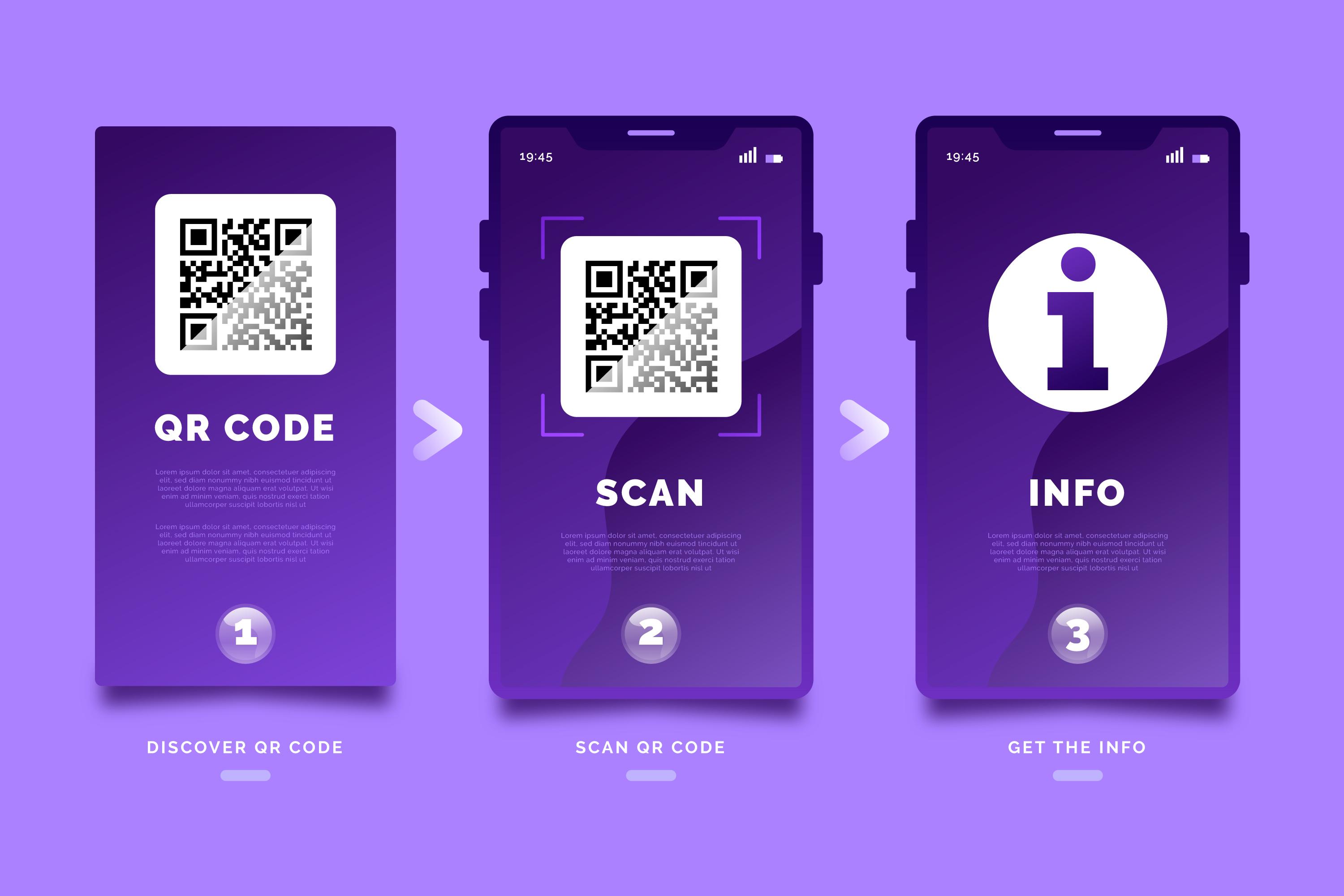 Maximizing the Use of QR Codes for SaaS: A Comprehensive Guide.